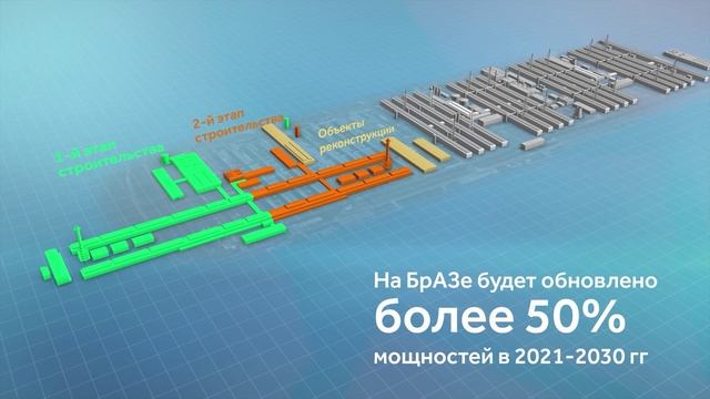 Новому заводу быть! Алексей Баранцев и Сергей Серебренников посетили стройплощадку