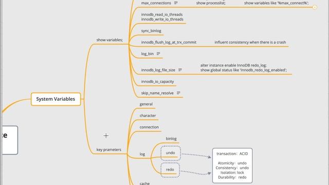 General Testing on RDS - Part5: Write Performance - Tuning Tips