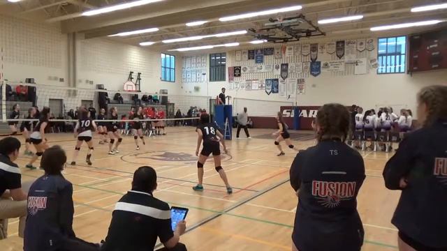 15U Bugarski Cup Mar 2 2019 Titans Olympus Game 2 смотреть онлайн