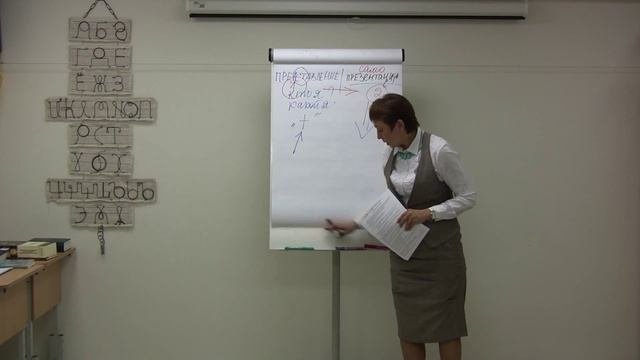 Самопредставление и самопрезентация