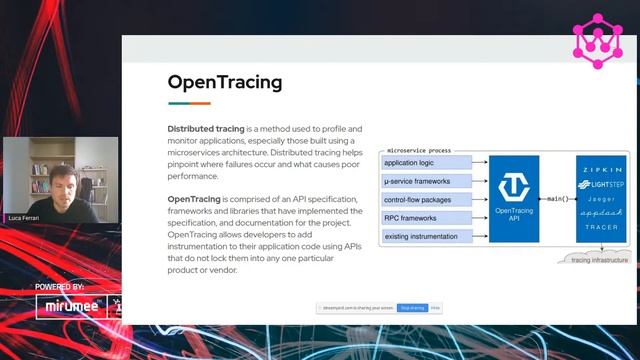 GraphQL Wrocław #5 смотреть онлайн