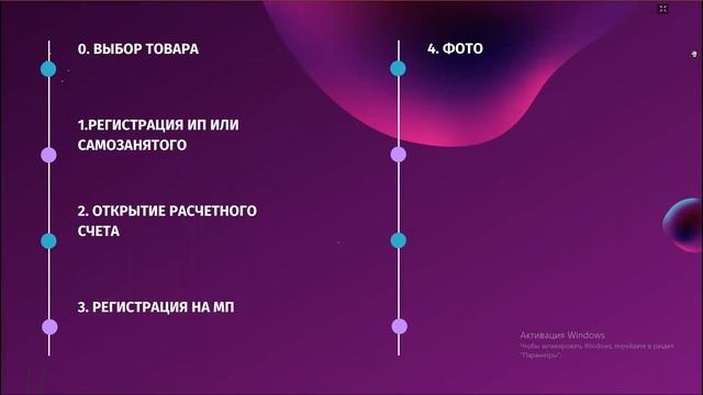 Как стать поставщиком на маркетплейсе смотреть онлайн