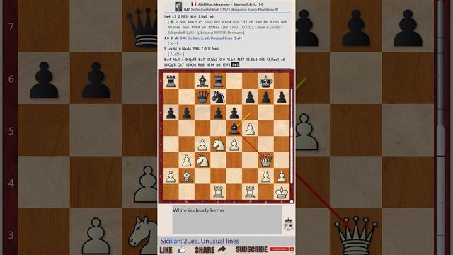 Game 127 || Alekhine vs Saemisch, 1923  || GARY KASPAROV on My Great Predecessors - Part I