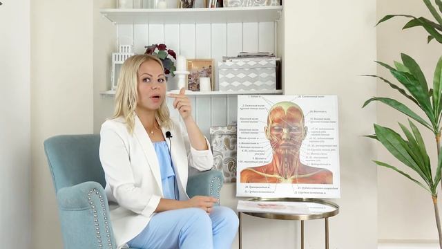 Профиль: Гимнастика для лица. Урок 1 смотреть онлайн