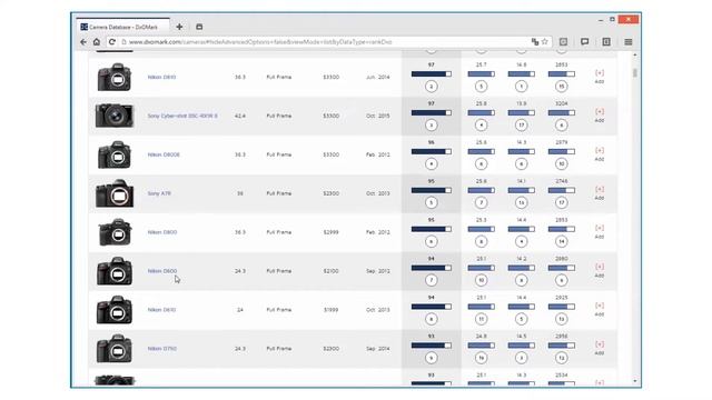 как выбрать фотоаппарат смотреть онлайн