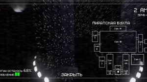 Криповые ночи с Фредди 4 ночь