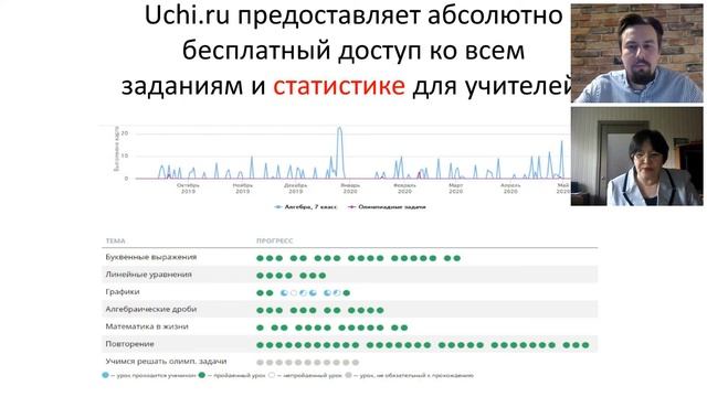 Платформа Учи ру как элемент ЦОС для реализации цифровых уроков и дистанционного обучения