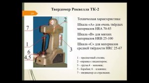 Тема 5 Методы определения твердости