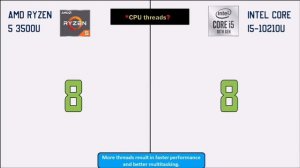 AMD RYZEN 5 3500U vs INTEL CORE i5 10210U Comparison