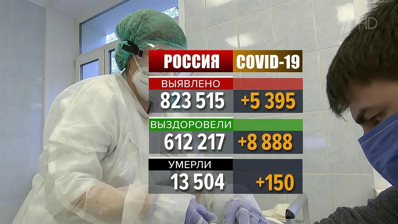 В России ситуация с коронавирусом стабильно улучшается