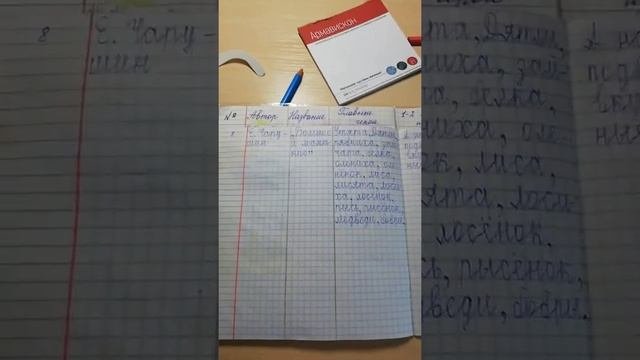 Как я оформила читательский дневник