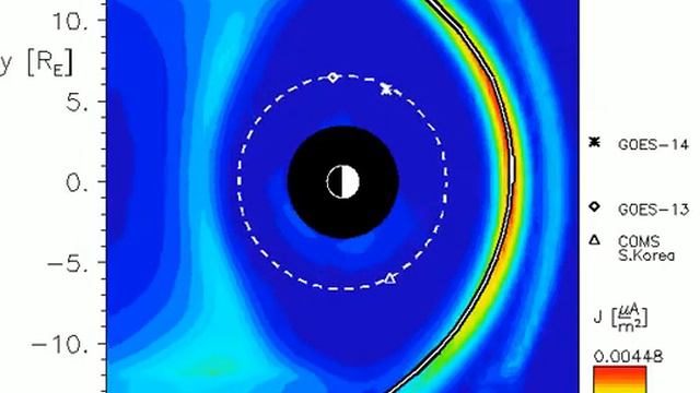 Magnetosphere- magnetopause-geomagnetic storm 10.31.2013