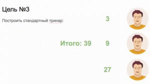 Как Заработать $862, Пригласив 3-х Партнеров!