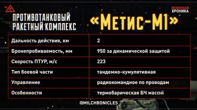 Взломщики тяжолой бронетехники