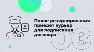 Онлайн-заявка по кредиту «На зарплату под 0%» в Сбербанке