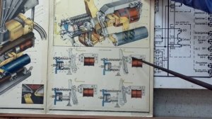 Константин Юрин. Схема ВЛ-10 Включение БВ -1