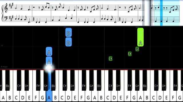 Blue Bird - Naruto Shippuden (Opening 3) - SLOW EASY Piano Tutorial [animelovemen] смотреть онлайн