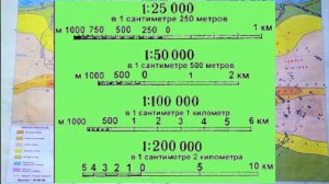 6-sinf Matematika Mavzu: Masshtab