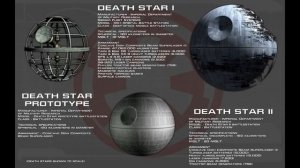 Little Dark Age - MGMT (Disney vs Legends StarWars)