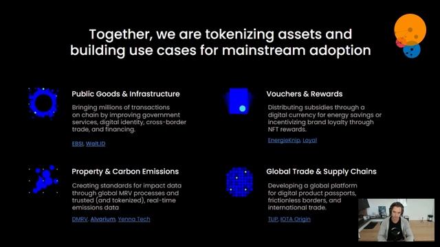 Dominik Schiener - The Evolution of IOTA смотреть онлайн