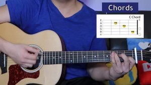 Nobody's Home - Avril Lavigne Guitar Tutorial EASY
