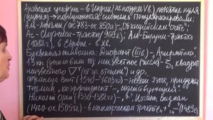 ЭТАПЫ РАЗВИТИЯ МАТЕМАТИЧЕСКОГО ЯЗЫКА | ИСТОРИЯ МАТЕМАТИКИ