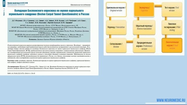 Патогенез туннельных  невропатий. Синдром карпального (запястного) канала.