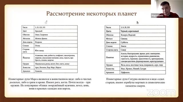 Открытая лекция Сергея Козуба  "Планетарная Магия и Демонология"