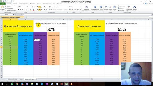Как правильно сварить сахарный сироп !!! ВАЖНО!!!! смотреть онлайн