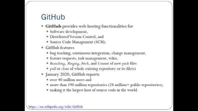 4.4B Distributed Version Control Version Git, GitHub, GitHub Desktop (RaaS Client), and Git-LFS смотреть онлайн