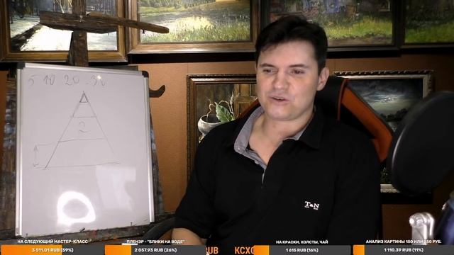 Как продавать картины и рисунки.
