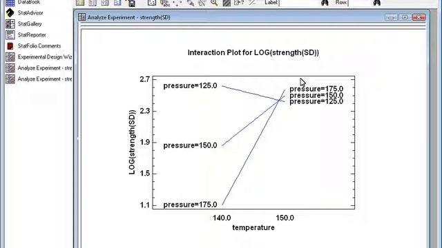 Statgraphics DOE Step 8 - Analyzing the Data using the DOE Wizard