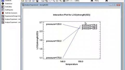 Statgraphics DOE Step 8 - Analyzing the Data using the DOE Wizard