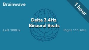 Pure Delta Waves Binaural Beats Sleep No Music - 3.4Hz Delta Waves for Deep Healing Sleep