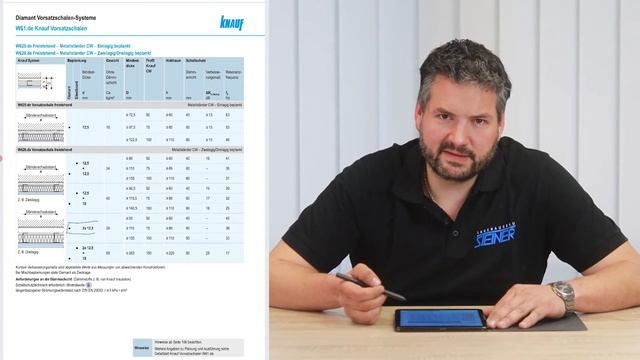 Hartgipsplatten als Schallschutz? Vorsatzschale mit Knauf Diamant! Meine Meinung und Praxistipps смотреть онлайн