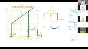 Строительная механика. Фермы. Основные особенности и свойства ферм.Формула Чебышова для ферм.