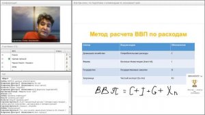 Макроэкономика. Валовой внутренний продукт. Методы расчета ВВП.