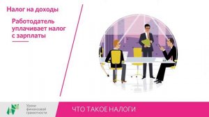 Тема 4. 1 - Что такое налоги.