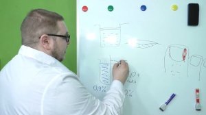 Мазь на воспаленную рану.  ЗАЧЕМ?