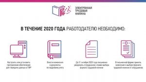 Электронная трудовая книжка. Работодатели (2020)