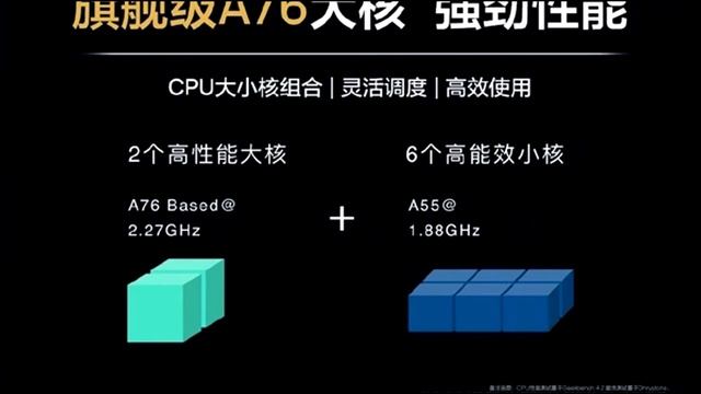 Huawei Kirin 810 Processor Launched | Better than Snapdragon 730? | 7nm смотреть онлайн