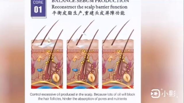 LANBENA Hair Growth Essential oil 快速长发护理精油 смотреть онлайн