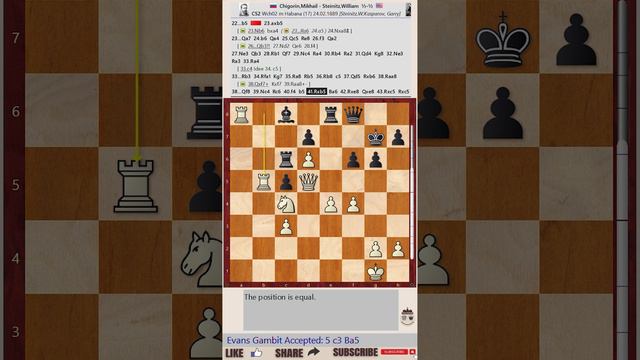 Game 29 || Chigorin vs Steinitz, 1889  || GARY KASPAROV on My Great Predecessors - Part I