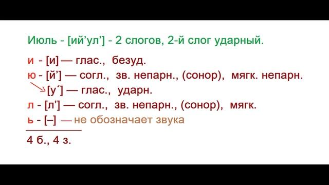 Звуко – буквенный (фонетический) разбор к слову Июль смотреть онлайн