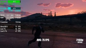 Intel Core i5-11400 + RTX 3070 — Test in 10 Games! [1080p, 1440p, 4K]