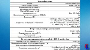Обзор Intel Pentium G4560! Стоит ли его покупать?