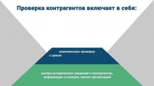 Проверка контрагентов - ФАКТОРинг ПРО