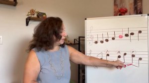 Практическое сольфеджио. Урок 1.