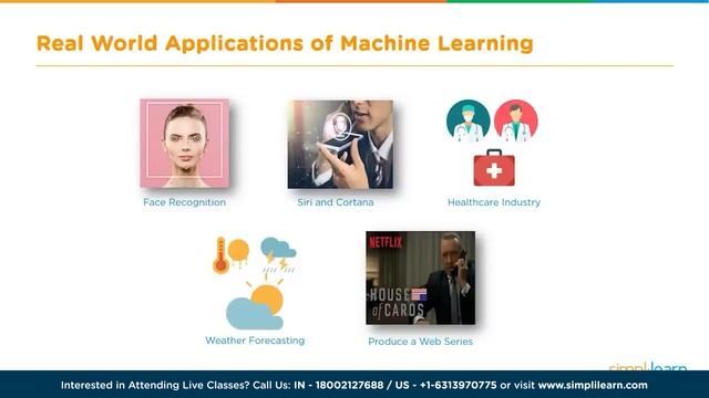 ? Advanced Data Science Course 2023 | Learn Data Science With Projects In 9 Hours | Simplilearn