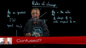 AS Core Maths 3.12 Rate of change